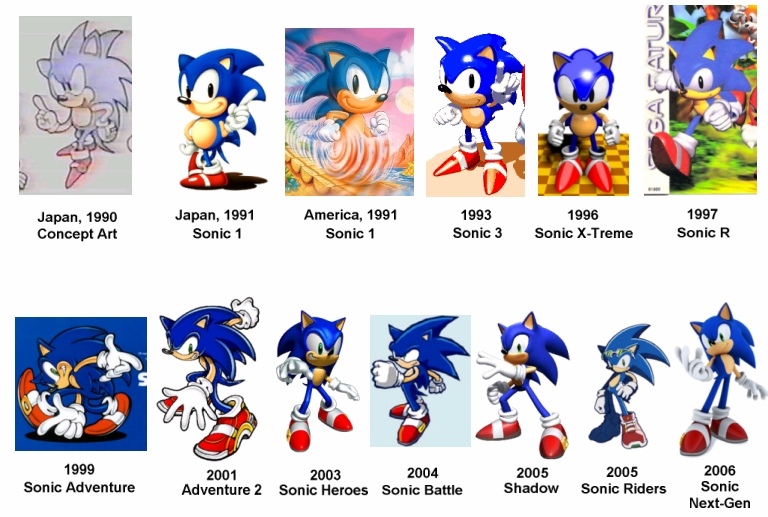 Sonic vs Classic Sonic fight?!